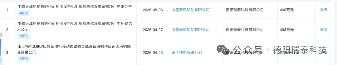 喜讯(图1) 70127e08663c040bb9c4cb66d12c5aac.jpg